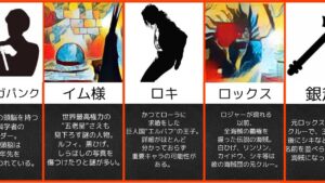 【ワンピース】まだ本格登場していない”超重要”キャラ 8選 【考察】