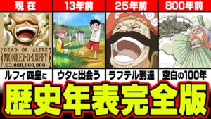 【最新ワノ国編までの完全版】ワンピースの重要な歴史・出来事を5000年前からまとめてみた！